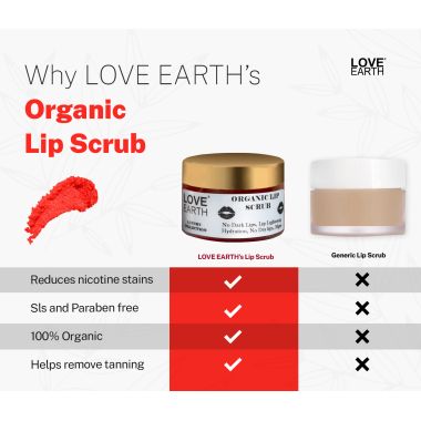 Love Earth: Organic Lip Scrub - 30gm