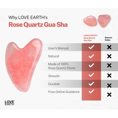 Love Earth: Rose Quartz Gua Sha - 100gm