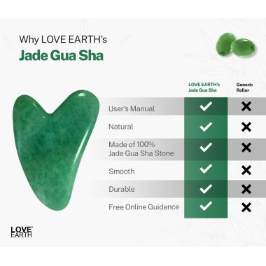 Love Earth: Jade Gua Sha - 100gm