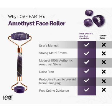 Love Earth: Amethyst Face Roller - 100gm