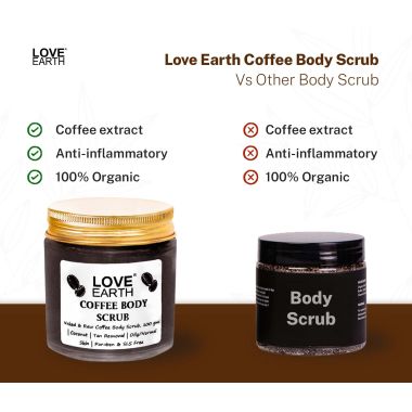 Love Earth: Coffee Body Scrub - 100gm