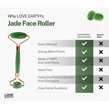 Love Earth: Jade Face Roller - 100gm