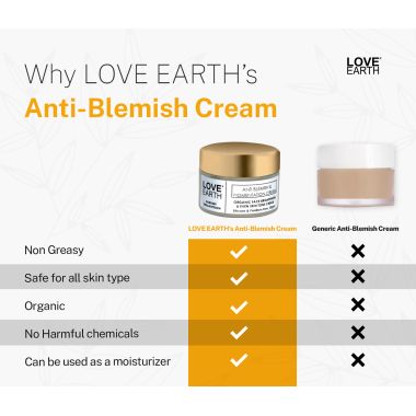Love Earth: Anti-Blemish & Anti-Pigmentation Cream -50gm