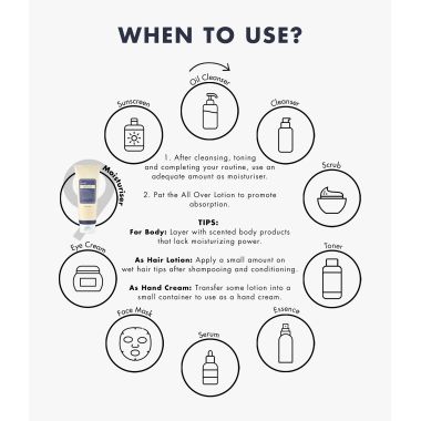 Klairs: Supple Preparation All Over Lotion - 250ml