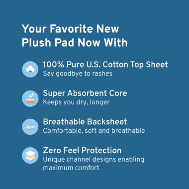 Plush: 100% Pure US Cotton Ultra-Thin Rash Free Natural Sanitary Pads for Women (25 XL Sanitary Pads and 2 Panty Liners)