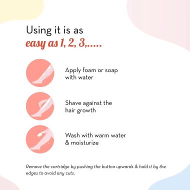 Plush: Plush Sensitive Shaving Kit for Women - 1 Irritation-Free 5-Blade Razor with Aloe Vera Lubricating Strip for Hair Removal & 1 All Natural Shaving Gel
