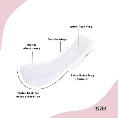 Plush: 100% Pure US Cotton Ultra-Thin Rash Free Natural Sanitary Pads for Women - 10 XXL Pads with Diposable Pouches - 360mm | For Heavy Flow