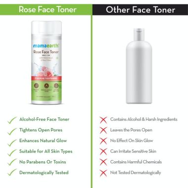 Mamaearth: Rose Water Face Toner for detoxification - 200ml