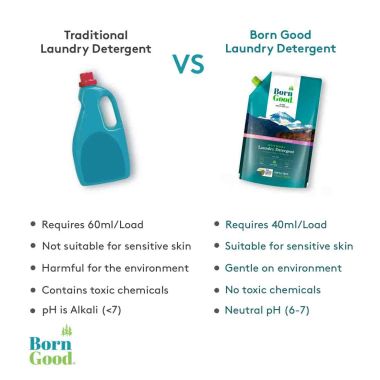 Born Good: Japanese Cypress - Plant Based Liquid Laundry Detergent - 1000ml Refill