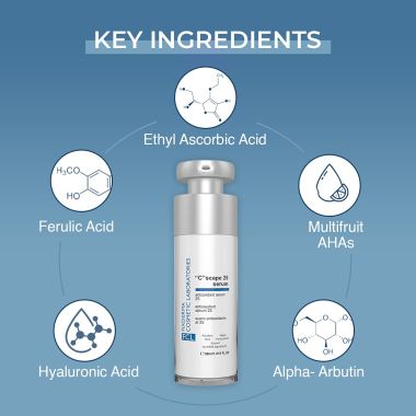 Fixderma Cosmetic Laboratories	: C Scape Serum - 30ml