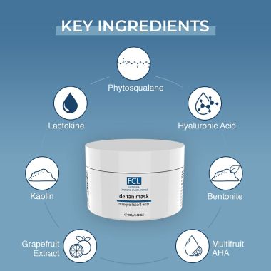 Fixderma Cosmetic Laboratories	: De Tan Mask - 100gm
