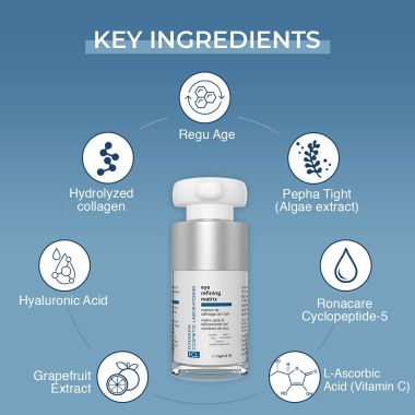 Fixderma Cosmetic Laboratories	: Eye Refining Matrix - 15ml