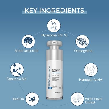 Fixderma Cosmetic Laboratories: HA4 Plus Serum - 30ml