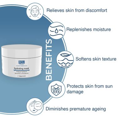 Fixderma Cosmetic Laboratories	: Hydrating Mask - 100gm