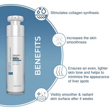 Fixderma Cosmetic Laboratories	: Intensive Serum - 50gm