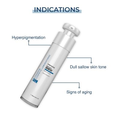 Fixderma Cosmetic Laboratories	: Intensive Serum - 50gm