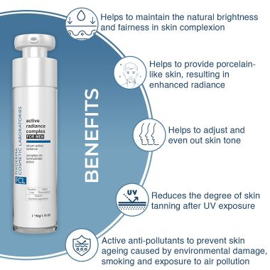 Fixderma Cosmetic Laboratories	: Active Radiance Complex - 50ml