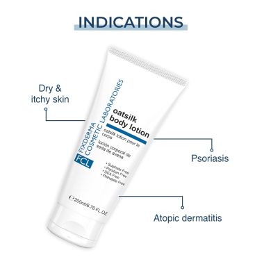 Fixderma Cosmetic Laboratories	: Oat Silk Body Lotion - 200ml