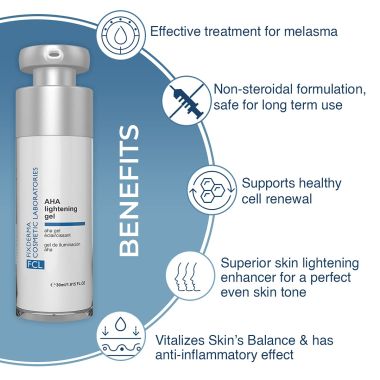 Fixderma Cosmetic Laboratories	: Aha Brightening Gel - 30ml