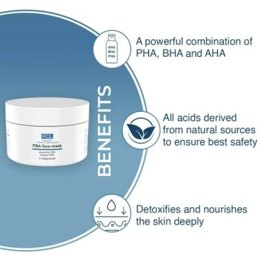 Fixderma Cosmetic Laboratories	: Pba Face Mask - 100gm