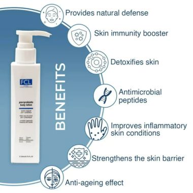 Fixderma Cosmetic Laboratories	: Pre+Probiotic Body Lotion - 200ml