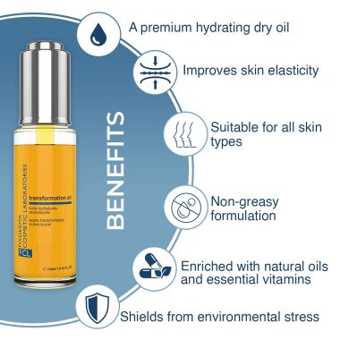 Fixderma Cosmetic Laboratories	: Transformation Face Oil - 30ml