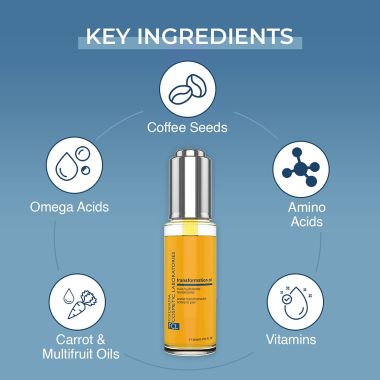 Fixderma Cosmetic Laboratories	: Transformation Face Oil - 30ml