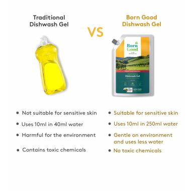 Born Good: Plant Based Dishwash Gel - 1 Liter Refill