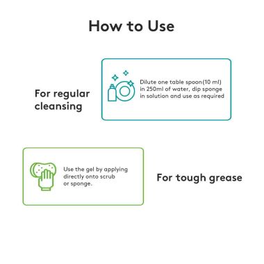Born Good: Plant Based Dishwash Gel - 1 Liter Refill