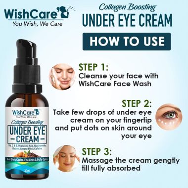 WishCare: Collagen Boosting Under Eye Cream - 30ml