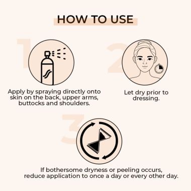 Fixderma	: Salyzap AZ For Body Acne Spray - 100ml