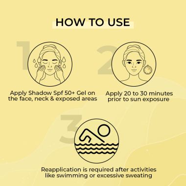Fixderma	: Shadow 50+ Gel - 75gm