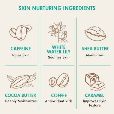 mCaffeine: Coffee & Choco Kit - Day & Night Deep Moisturization - 400ml