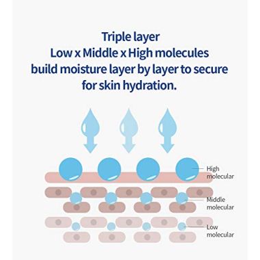 Isntree: Hyaluronic Acid Toner Plus - 200ml