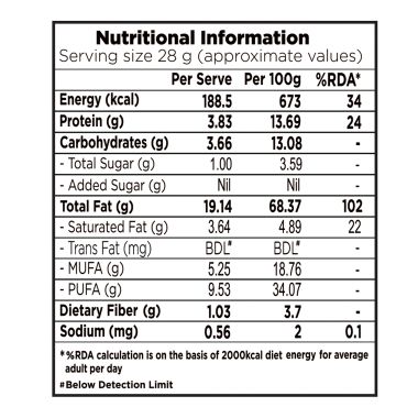 Nutty Gritties: Nutty Grtties Raw Pine Nuts - 100g