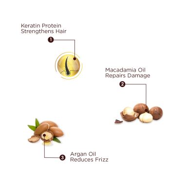 The Skin Story: New Sulfate Free Keratin Shampoo , Daily Care - 190 ml