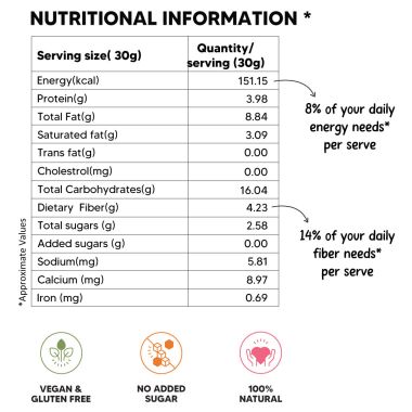 Eat Better: Sweet Crunchy Nut Mix - Better Munch - 200gm