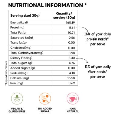 Eat Better: Better Seed Mix Spiced Jaggery - 100gm