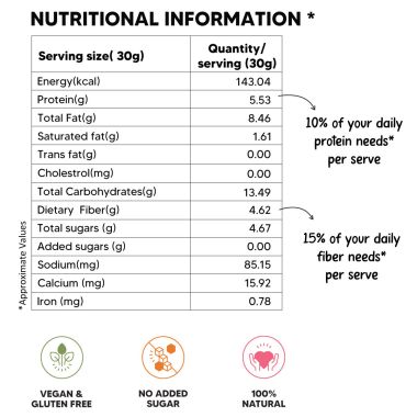 Eat Better: Better Trail Mix - 100gm