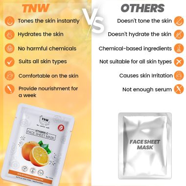 TNW - The Natural Wash: Vitamin C Face Sheet Mask (Skin Repairing & Illuminating) - 20gm