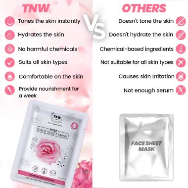 TNW - The Natural Wash: Rose Face Sheet Mask (Hydrating & Refreshing) - 20gm