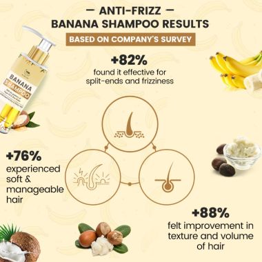 TNW - The Natural Wash: Banana Shampoo (Anti-Frizz Shampoo) - 200ml