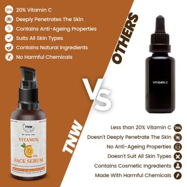 TNW - The Natural Wash: Vitamin C Face Serum For Glowing, Youthful & Improved Skin - 30ml