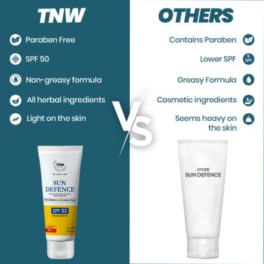 TNW - The Natural Wash: Sun Defence SPF 50 Cream (Paraben Free) - 100ml