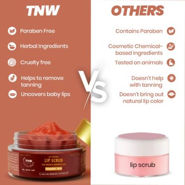 TNW - The Natural Wash: Lip Scrub For Tanned & Darkened Lips (Paraben Free)- 25gm