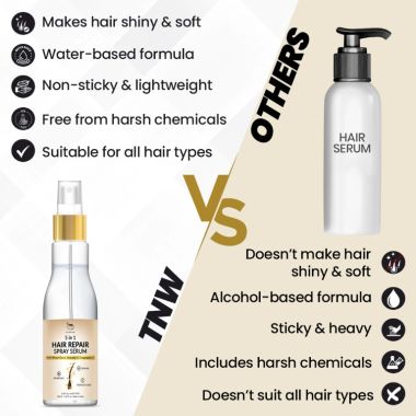 TNW - The Natural Wash: 5 In 1 Hair Repair Spray Serum For Frizz-Free & Manageable Hair - 100ml