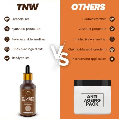 TNW - The Natural Wash: Anti-Aging Face Serum (Fights All Signs Of Ageing) - 30ml