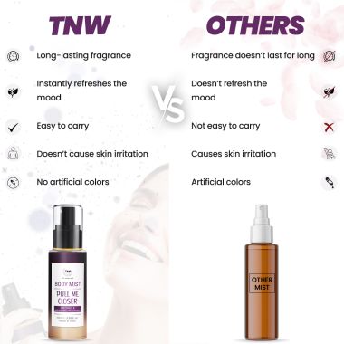 TNW - The Natural Wash: Pull Me Closer Body Mist For Sweet & Refreshing Fragrance - 100ml