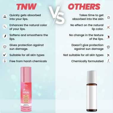 TNW - The Natural Wash: Lip Serum For Soft & Hydrated Lips - 10ml