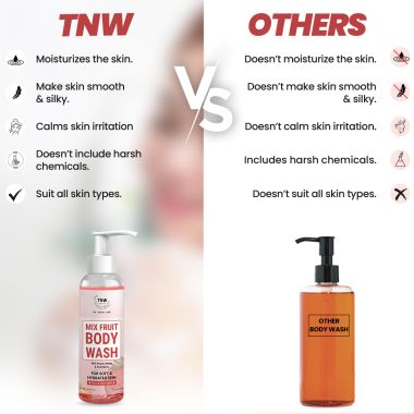 TNW - The Natural Wash: Mix Fruit Body Wash For Soft & Hydrated Skin - 200ml